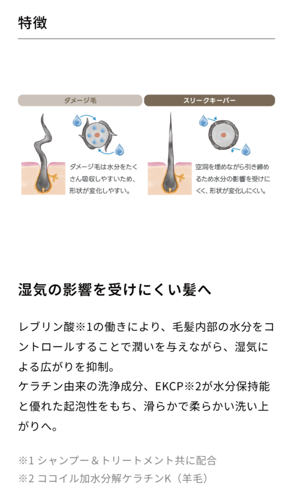 ﾍｱｹﾐｽﾄ ｽﾘｰｸｷｰﾊﾟｰ ｼｬﾝﾌﾟｰ 300ml - 画像 (3)